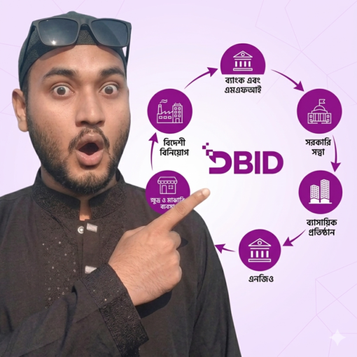 DBID Approval Service
